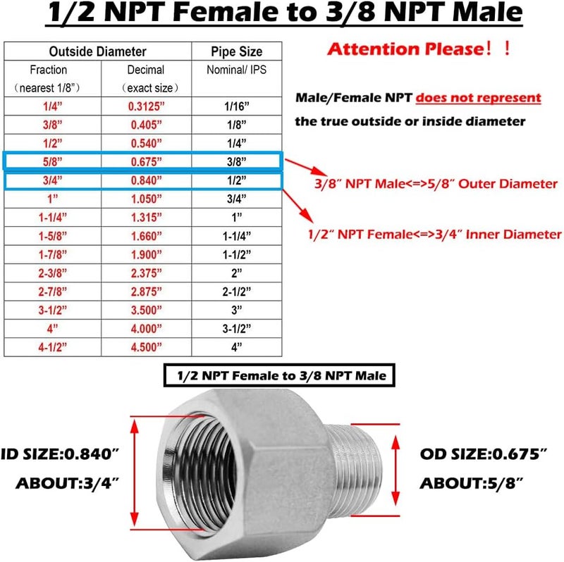 beduan Stainless Steel NPT Reducer Adapter 1/2 Female to 3/8 Male Threaded Reducing Pipe Fittings Adaptor(Pack of 2) - Image 3